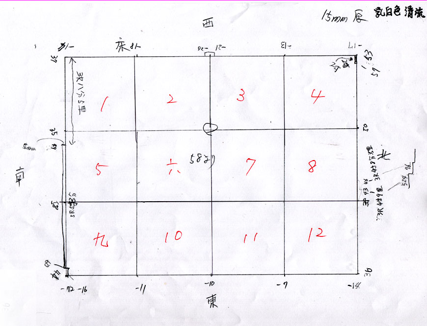 畳の寸法図
